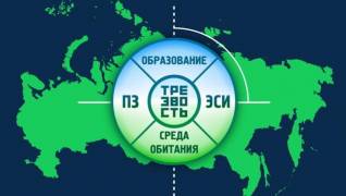 13-й Всероссийский слёт Трезвости (ВСТ-2018) «Трезвость – КУРС России»
