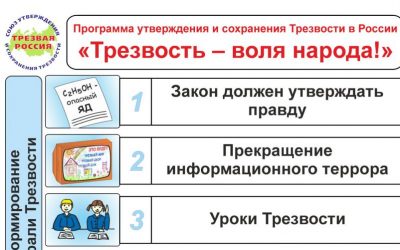 Программа утверждения и сохранения Трезвости в России «Трезвость — воля народа!»